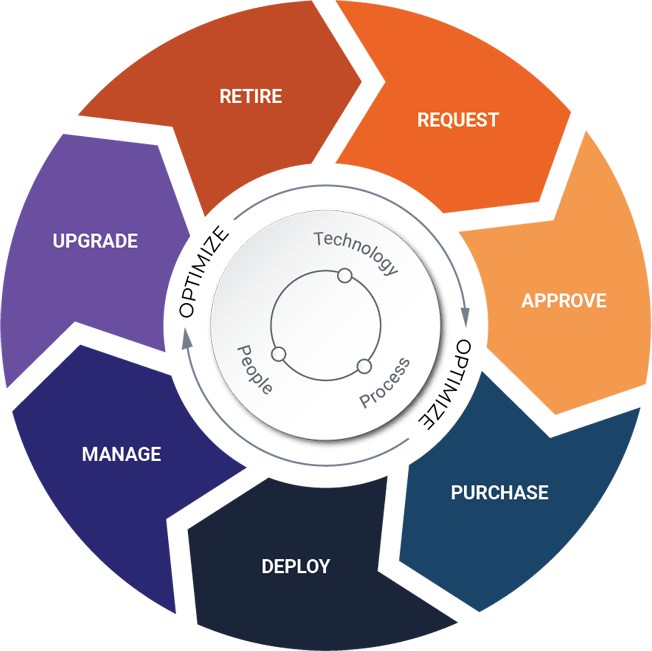 AssetManagement-EMBER-graphic