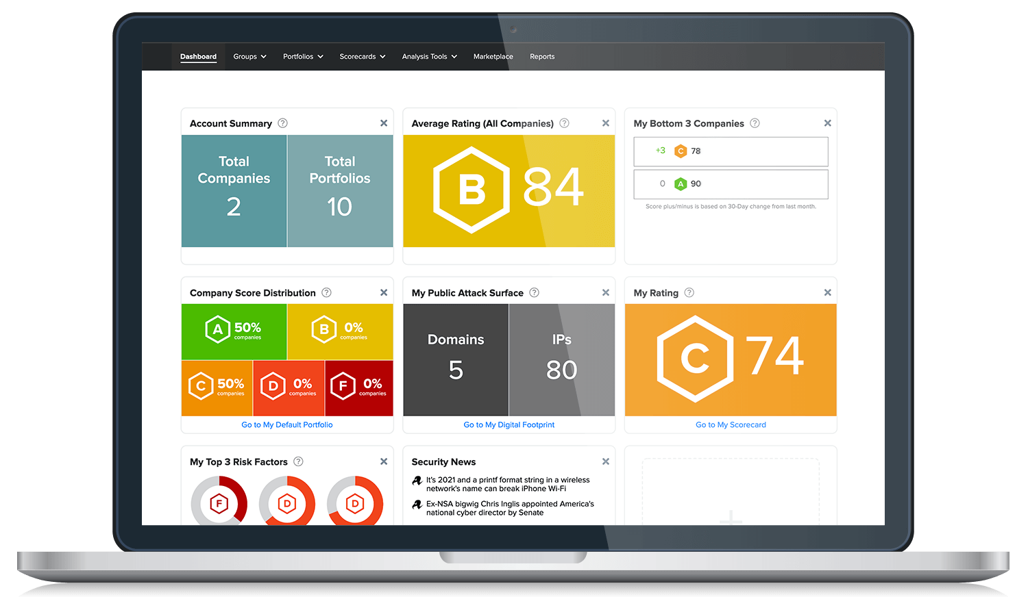 EMBER’s Vendor Risk Management-photo