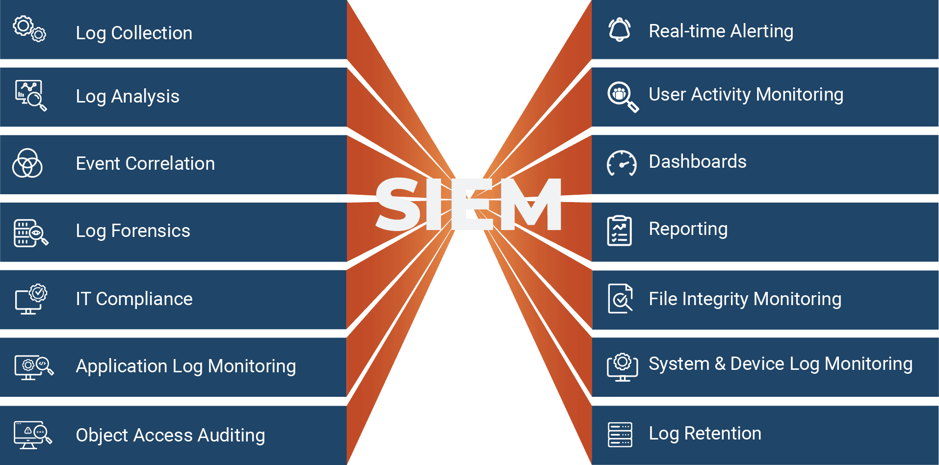 SIEM2025_EMBER SIEM2025_EMBER